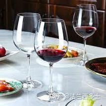2022年全球市场红酒杯总体规模,主要生产商,主要地区,产品和应用细分